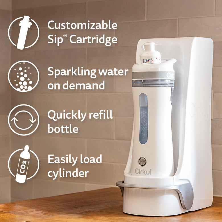 Plus™ Complete System TNTY